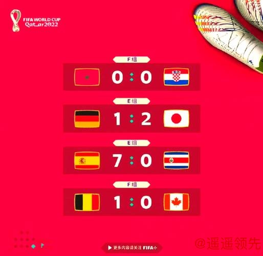 世界排名：沙佩尔夺冠进入前100 利什曼升至228位