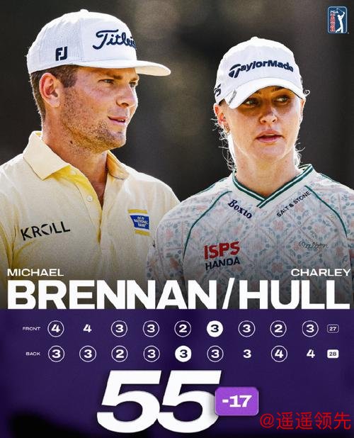 世界排名升幅最大的选手：布伦南连续攀升不可思议