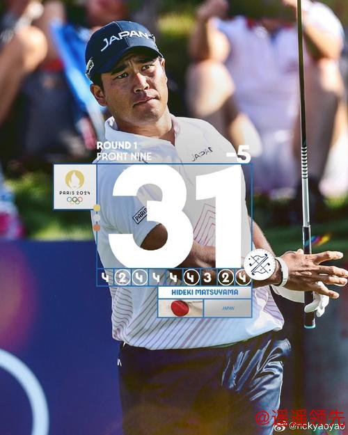 世界排名：松山英树夺冠17位 皮特森接近前50位