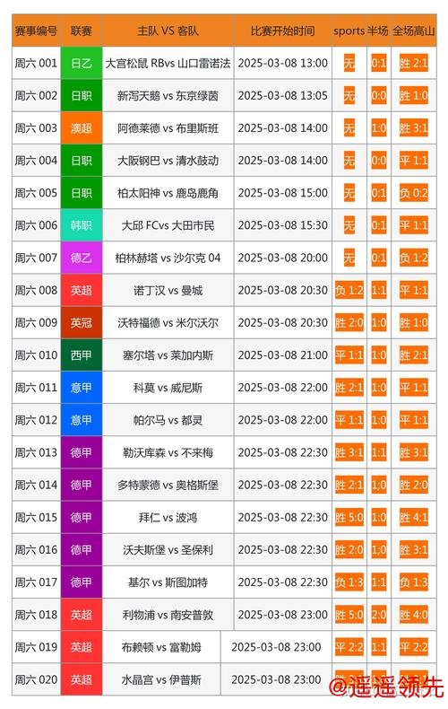 免费下载世界杯投注应用指南